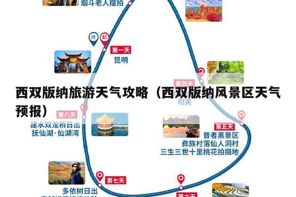 西双版纳旅游天气攻略（西双版纳风景区天气预报）